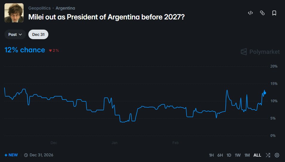 Daniel Osinaga tweet media