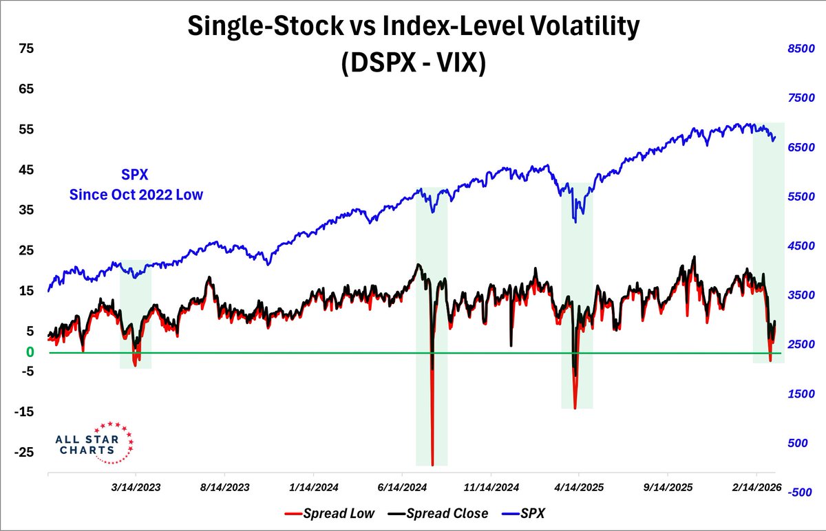 Ricardo Sarraf tweet media