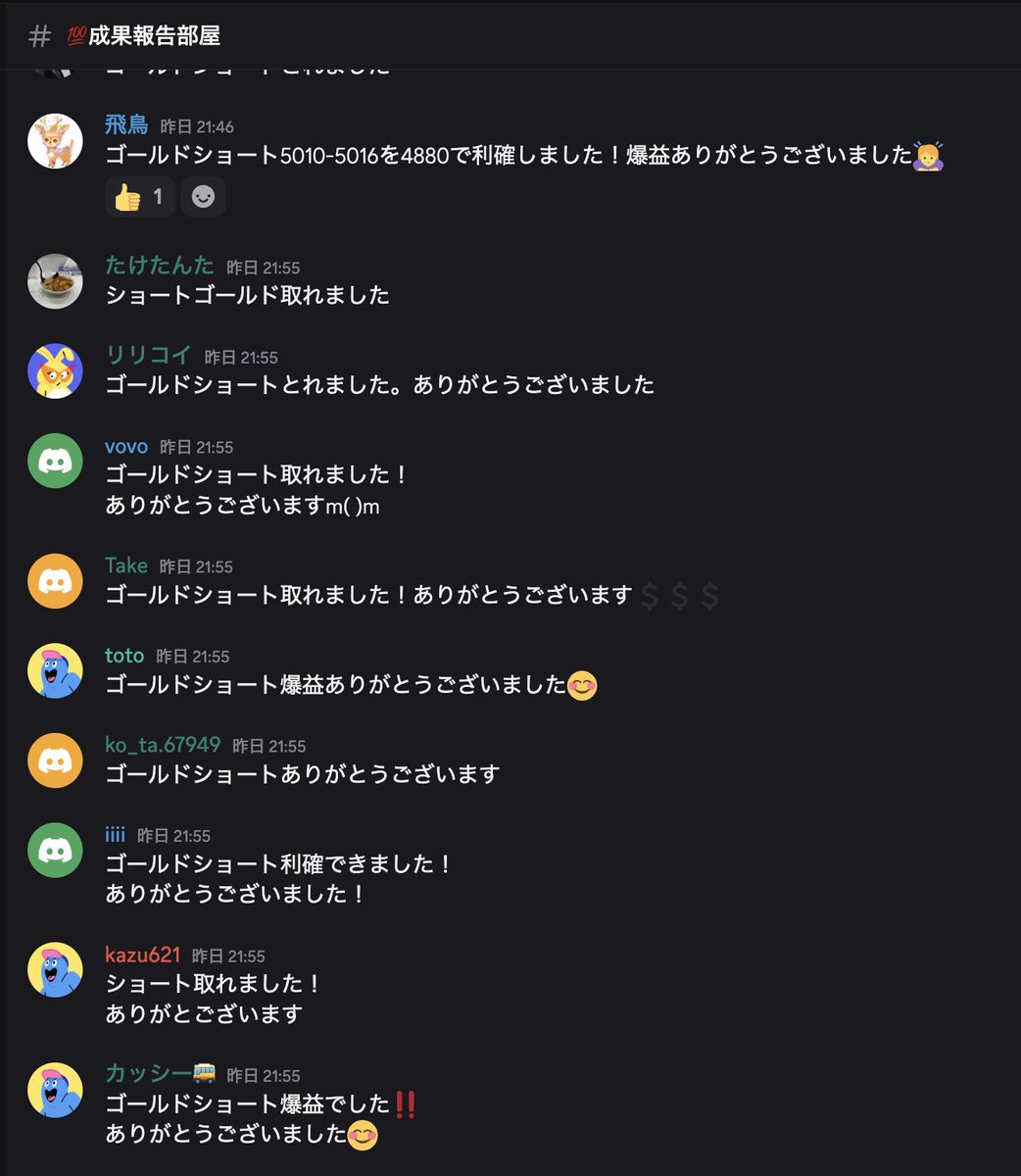 BEN-チャート分析 tweet media