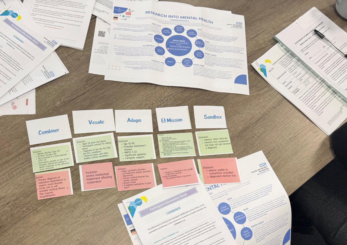 SABPResearch's tweet photo. Great turnout at our Research Lunch &amp; Learn today! 🍽️

Always valuable to take time to share insights, discuss ideas, and learn from each other. Thanks to everyone who joined!

#Research #LunchAndLearn #Teamwork https://t.co/VwXPOwtVo4