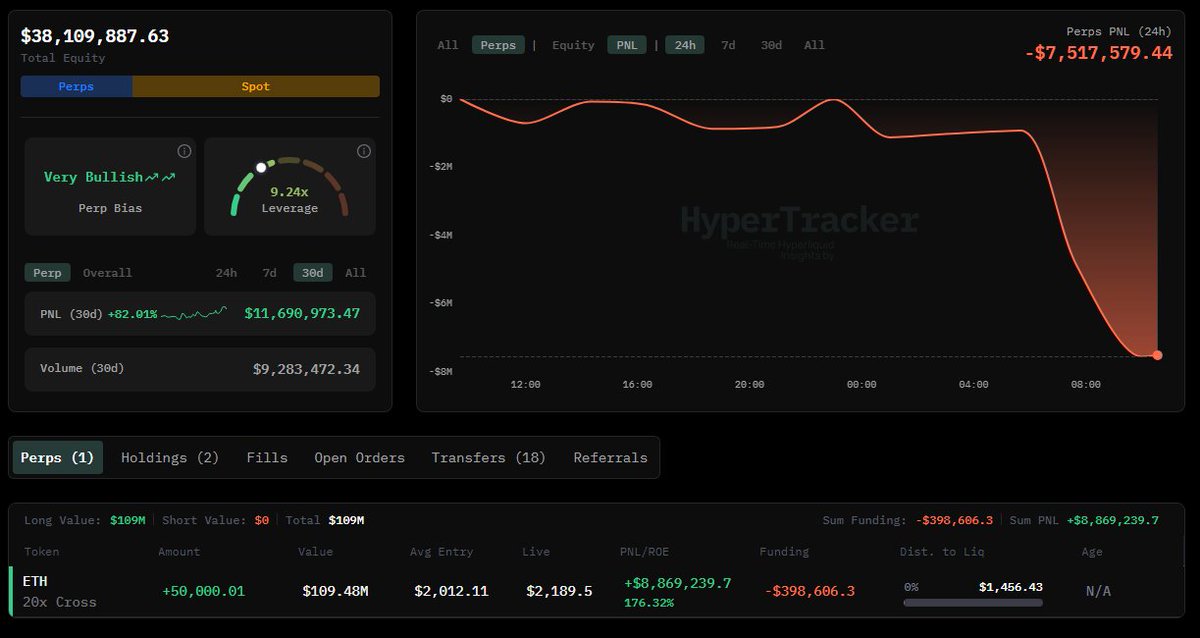 HyperTracker tweet media
