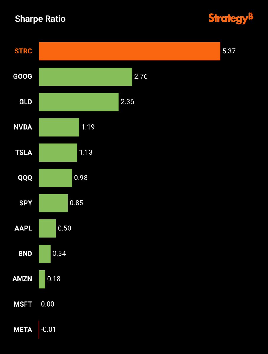 Phong Le tweet media