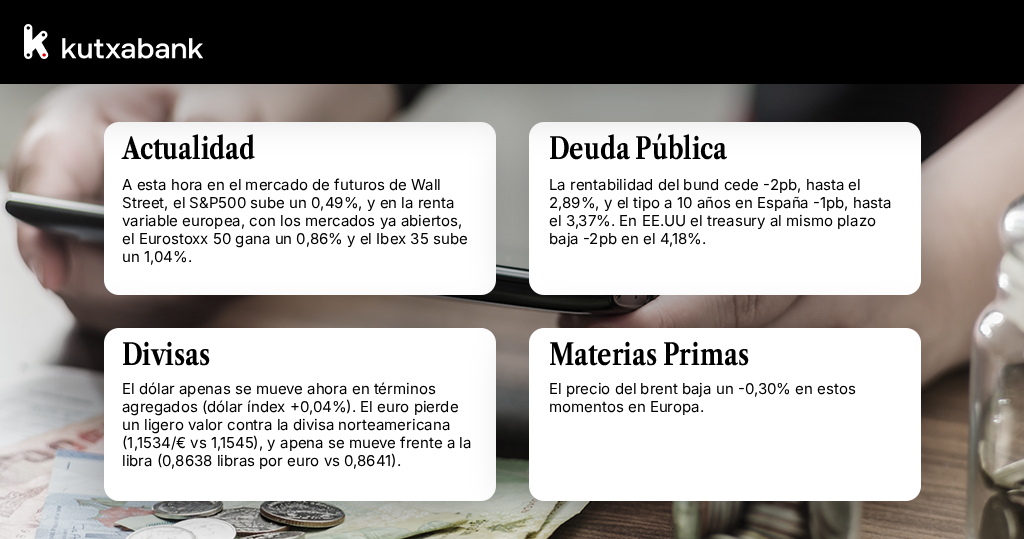 Kutxabank Finanzas tweet media