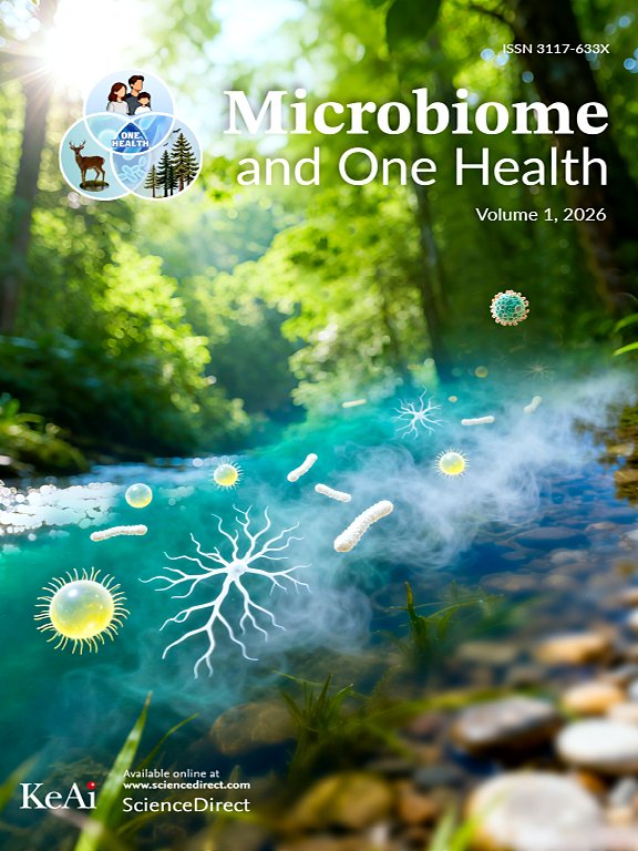 One Health - U of Guelph tweet media