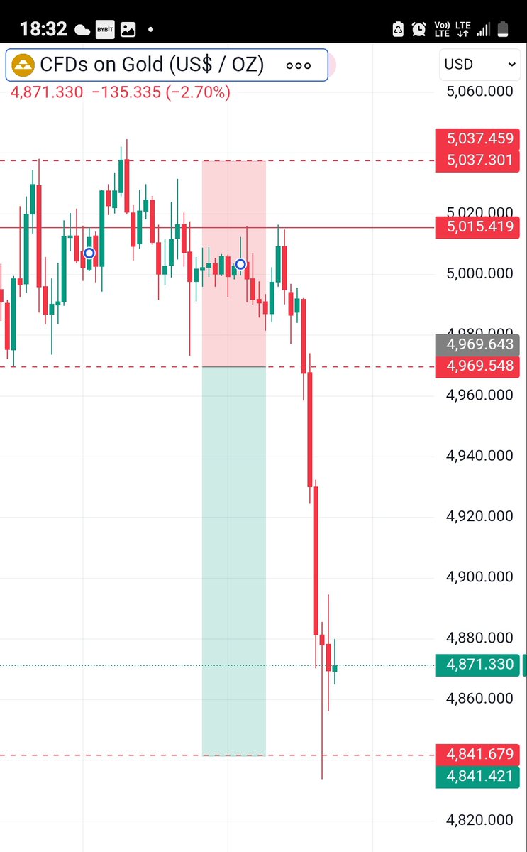 Kelvin Mungai tweet media