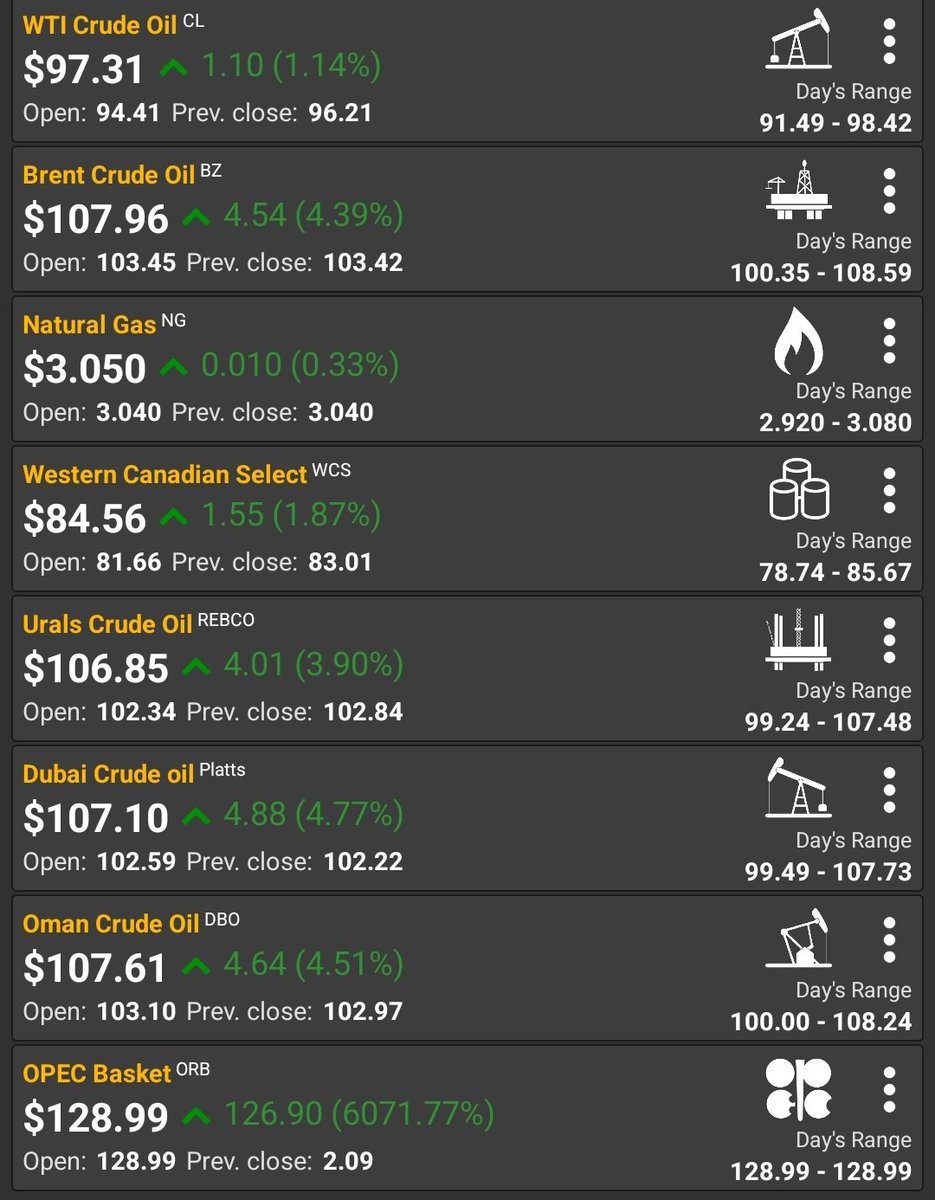 Here we go... and this is just the begging...