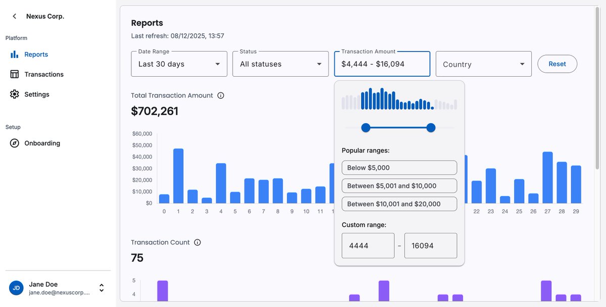 Dharmen Shah 😎 tweet media
