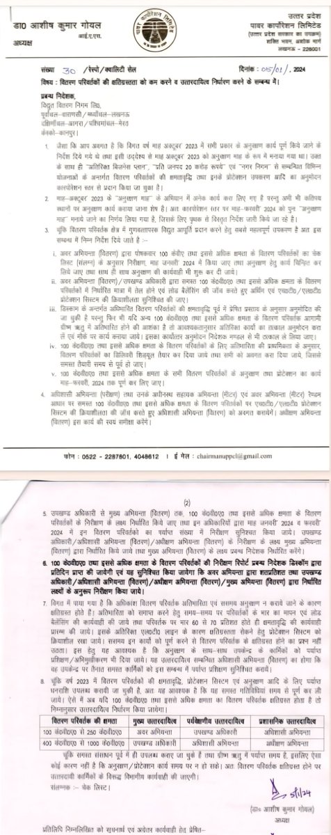 RC Diwedi tweet media