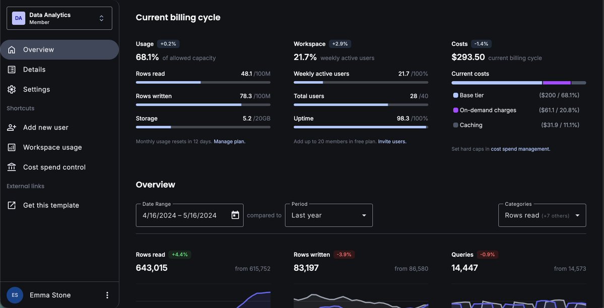 Dharmen Shah 😎 tweet media