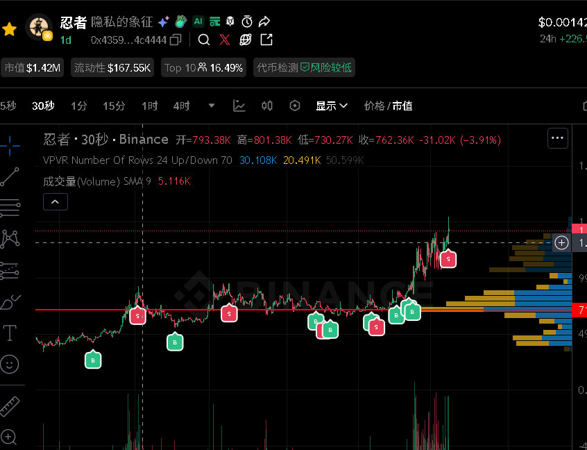 佐伊斯 tweet media