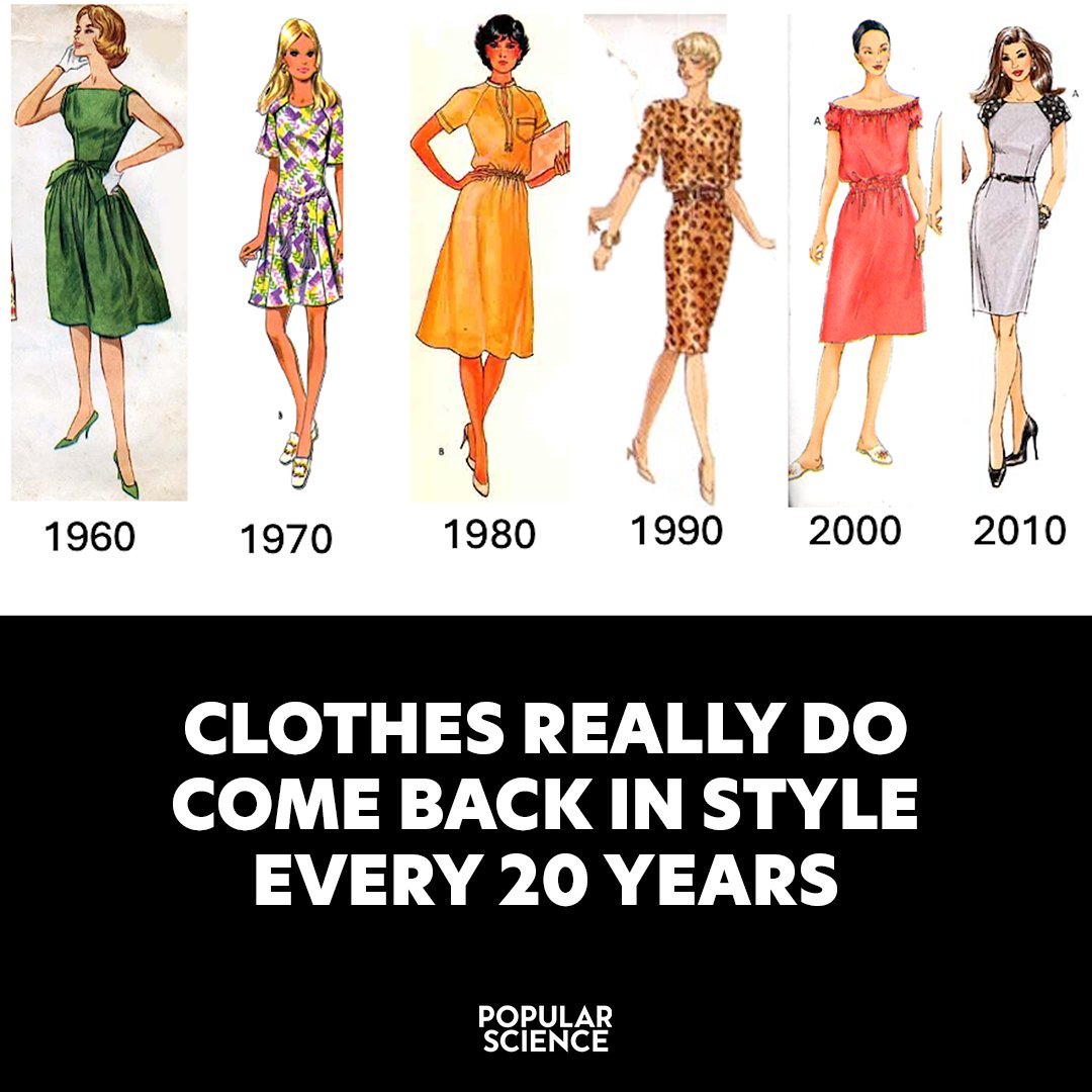 Popular Science tweet media