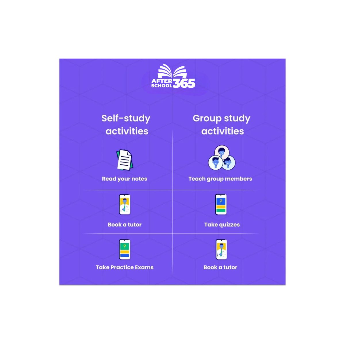 afterschool_365's tweet image. At AfterSchool 365, we believe success isn't found in just one way of learning; it’s also about finding the right balance between personal study and collaboration🚀.

#SelfStudy #GroupStudy #Education #StudentGrowth #AfterSchool365 #ContinuousLearning #Collaboration