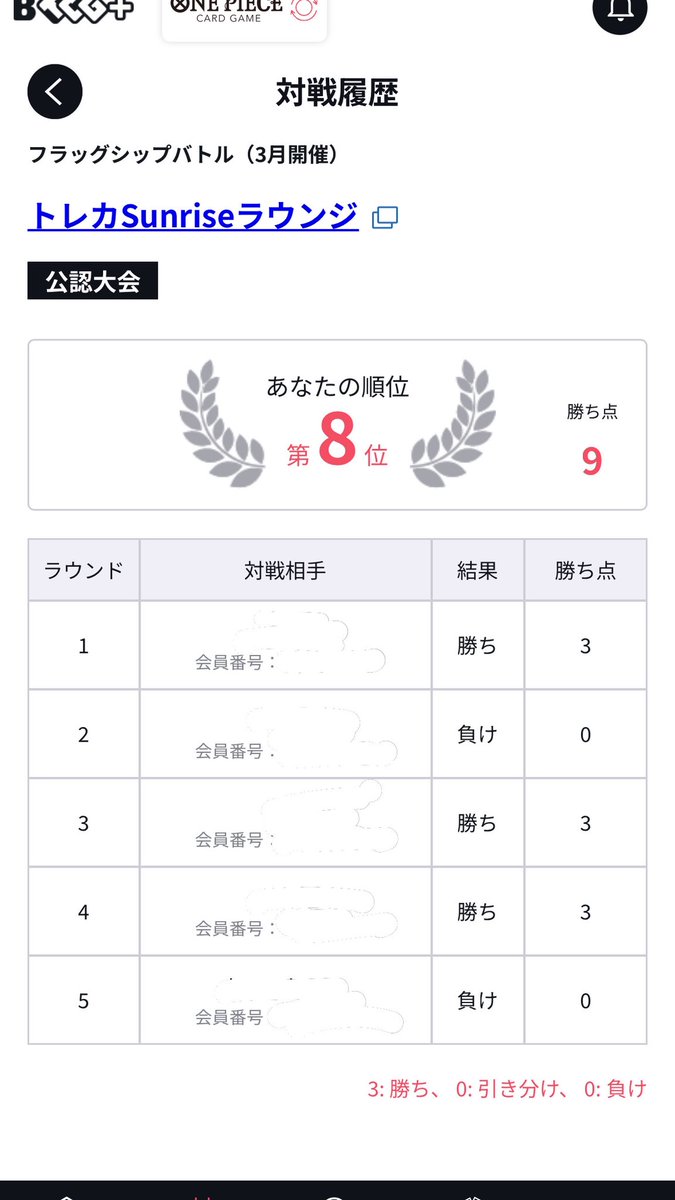 赤ウィンナー.K tweet media