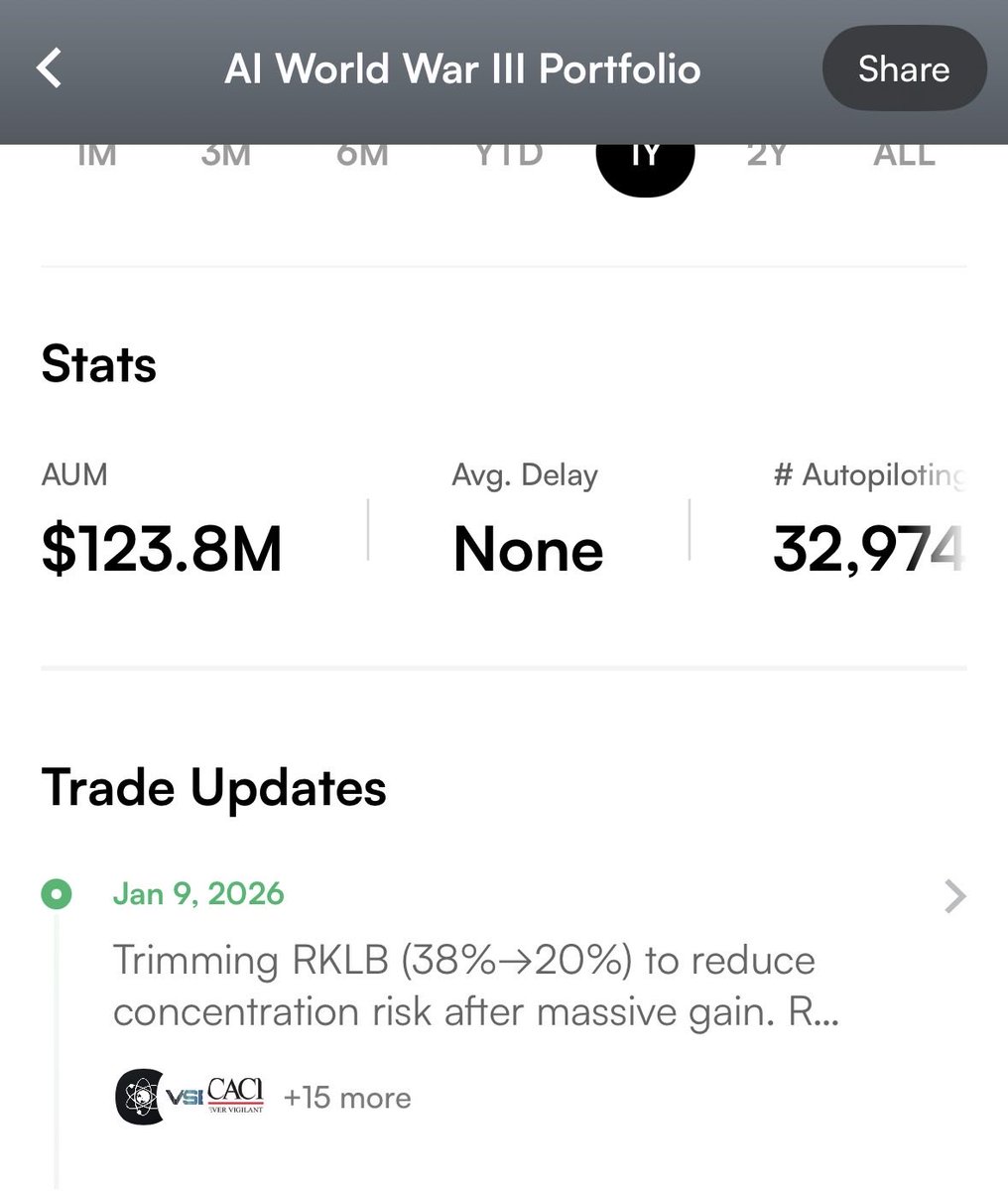 countdown2itall's tweet photo. @alejandroll10 Last trade update was Jan 9th and we’ve got a raging war going on. Why? https://t.co/HEcMNCRJ09