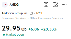 Andy Sieg tweet media