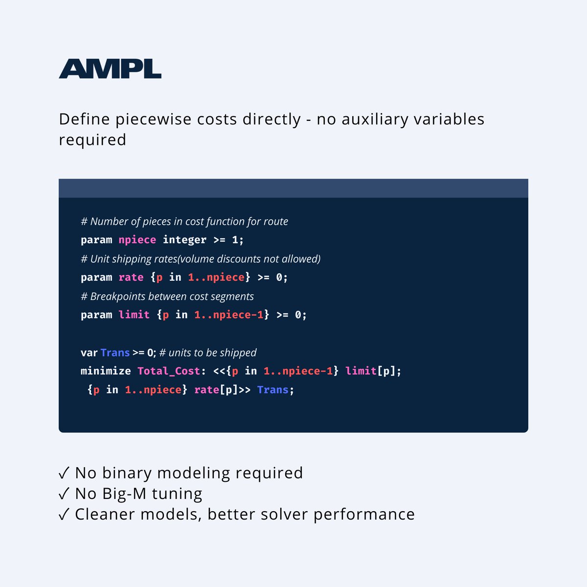AMPL Optimization tweet media