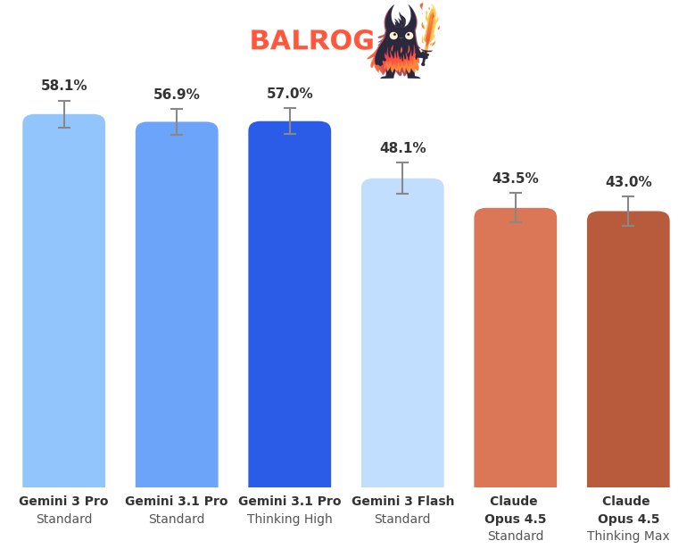 Davide Paglieri tweet media