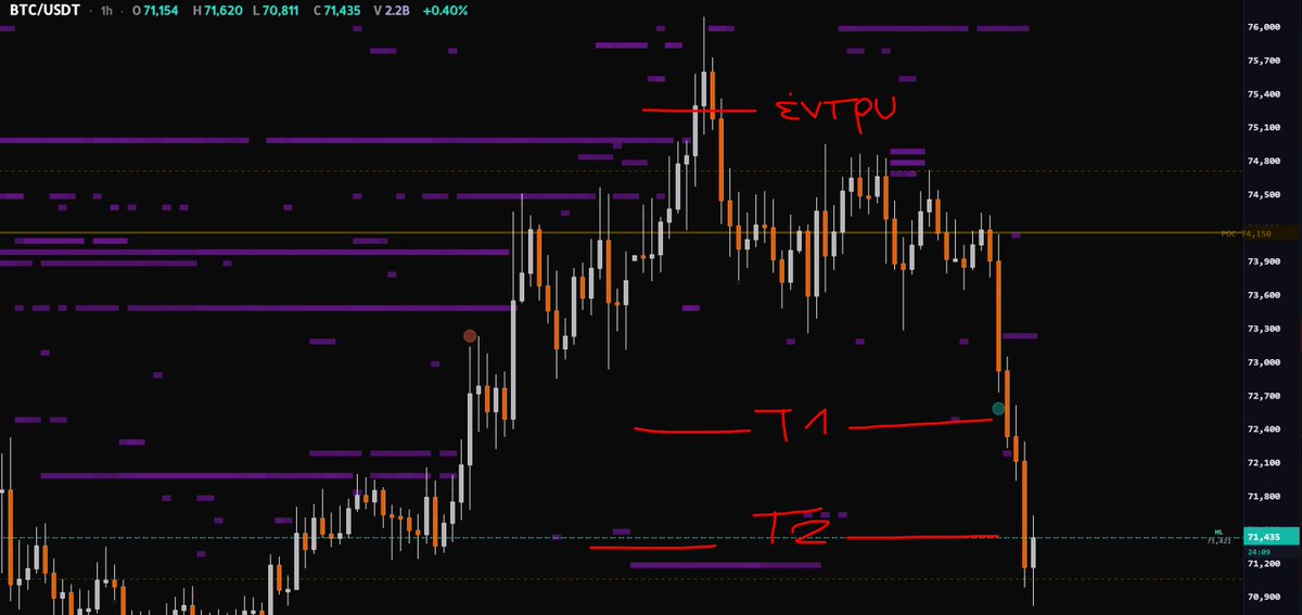 Εκτοράκος tweet media