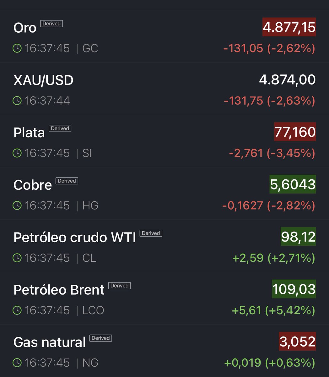 Oportunidades en Bolsa tweet media