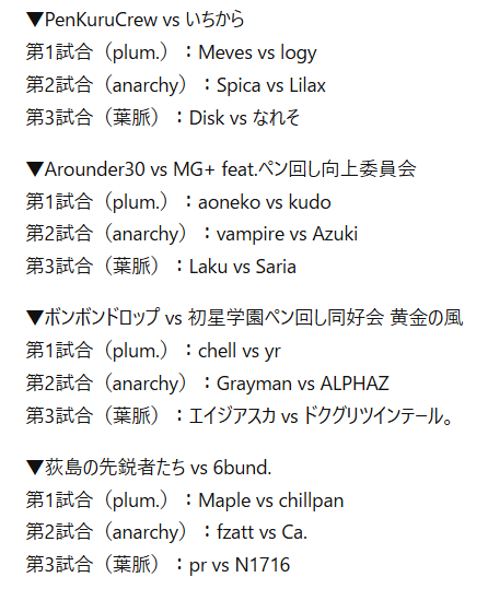 PEN SPINNING JAPAN CUP tweet media