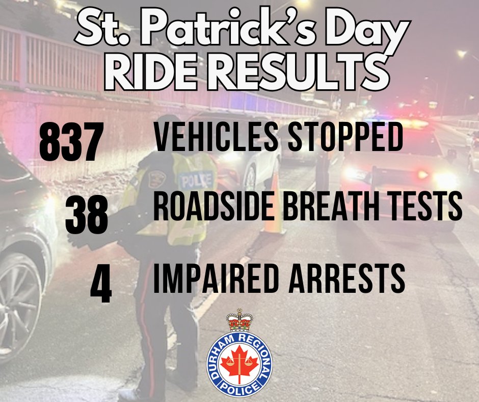 Durham Regional Police tweet media