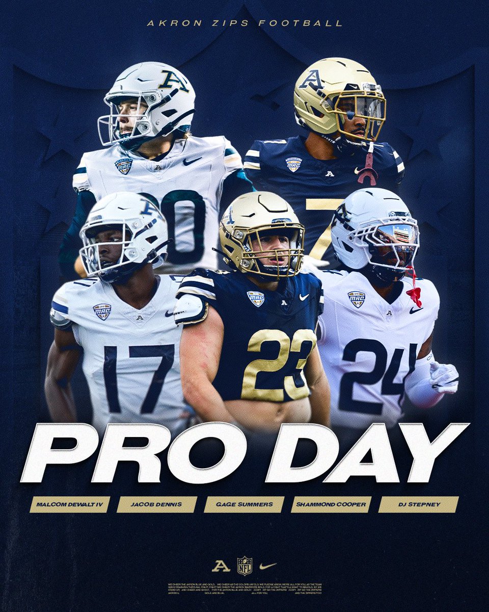 Akron Football tweet media