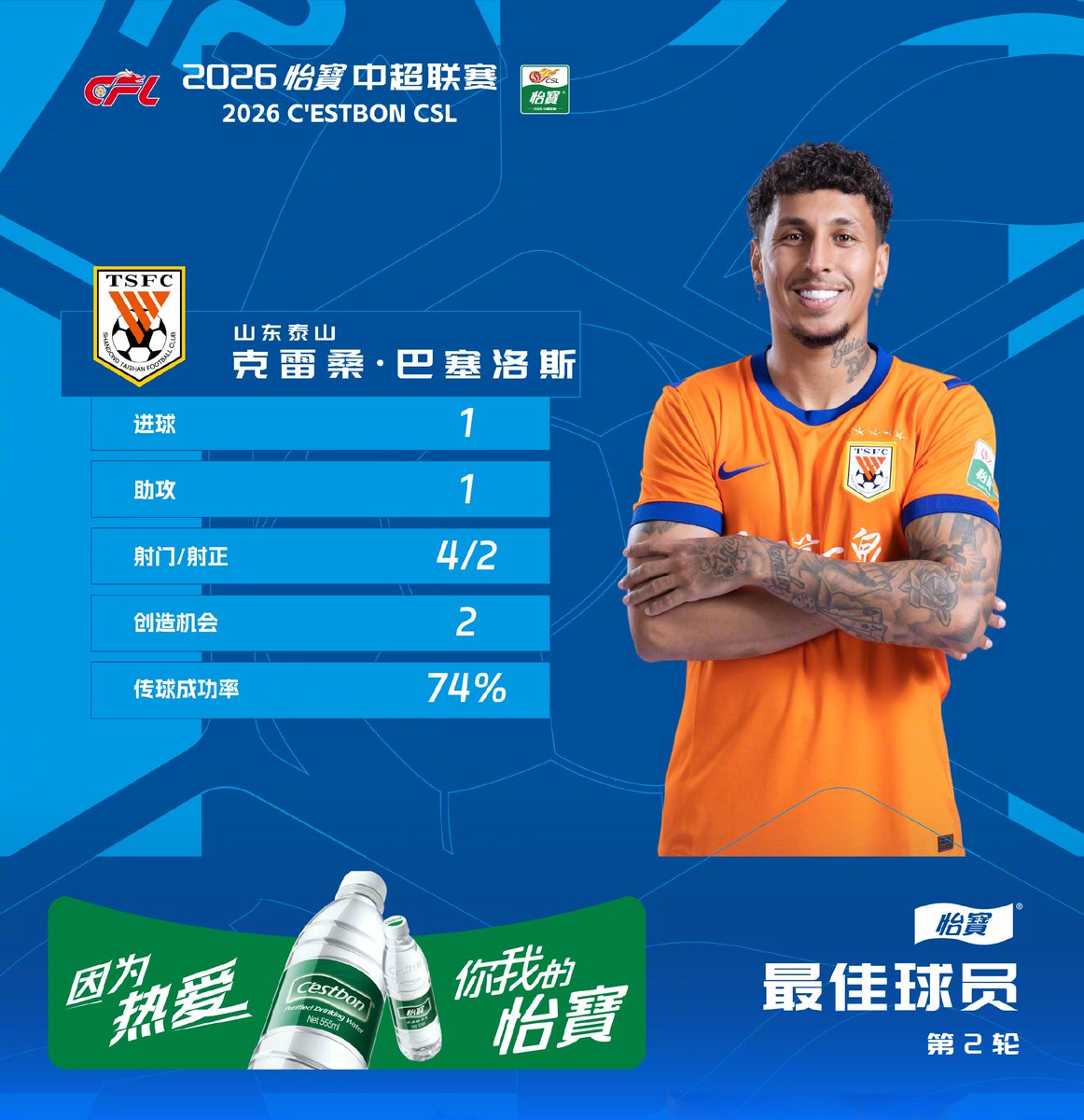 HOTPOT FOOTBALL tweet media