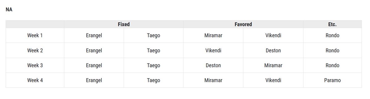 MesozoicEmbassy's tweet photo. #PUBG THIS IS A LIE. Rondo has the HIGHEST drop rate because I get 80% Rondo lobbies and I quit them every time. PLEASE give us Erangel queue. PLEASE. @PUBG @PUBG_EU @PUBG_Support https://t.co/F0Rjw91Qwv