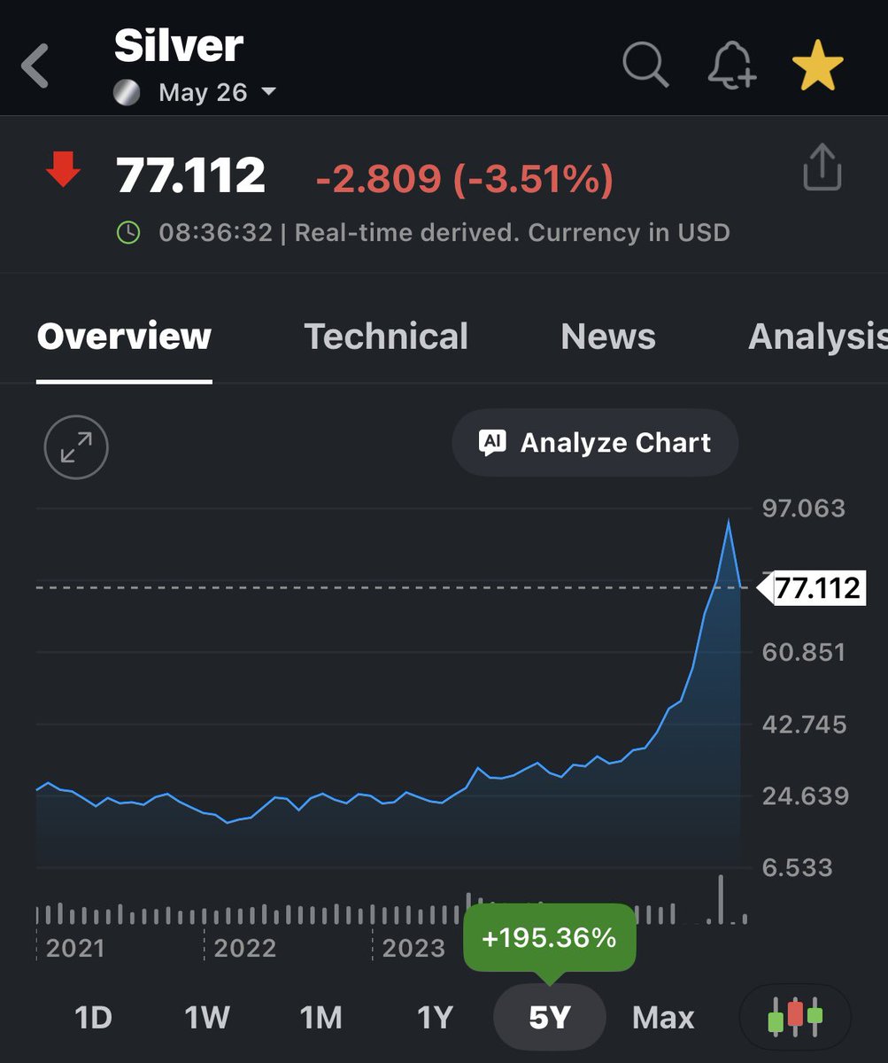 Making Ag Great Again tweet media
