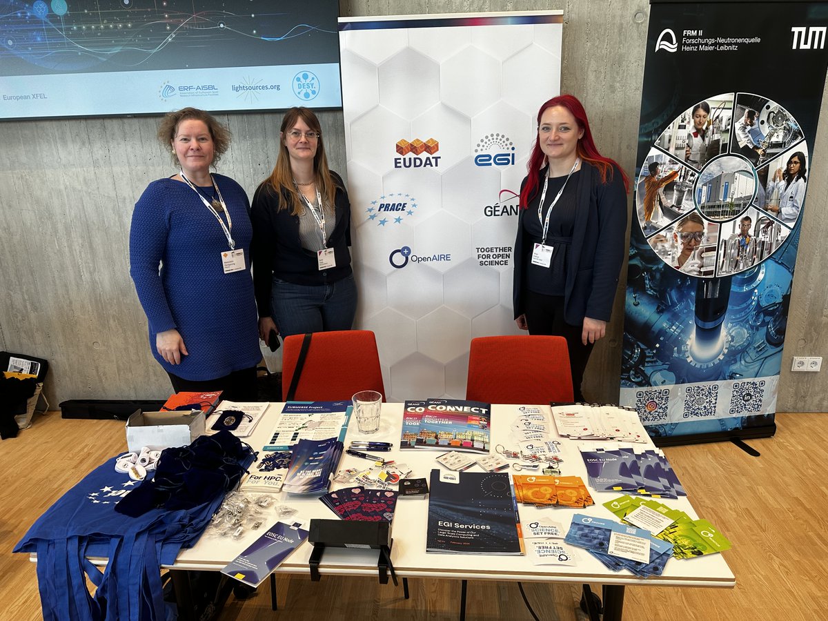 OpenAIRE tweet media