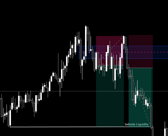 MD_Tradez's tweet photo. #NQ +80 points🎯
First trade got stopped out for 1 point. Re-entry right after delivered ~2R. Pre-FOMC conditions, but overall a clean run into sellside.
#Trading #Futures #ICT https://t.co/zZcgDJwAHA