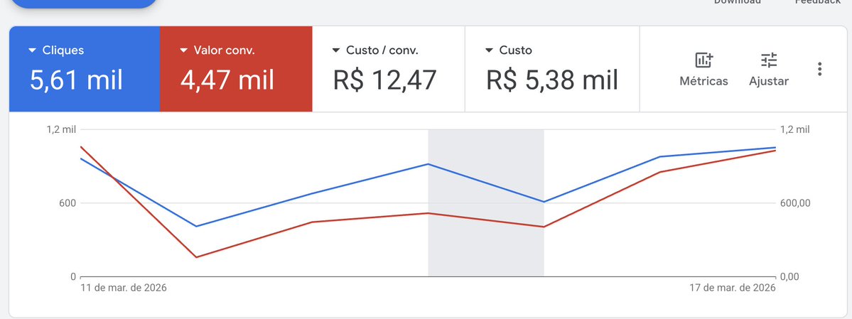 Paulo realoficial.com.br tweet media