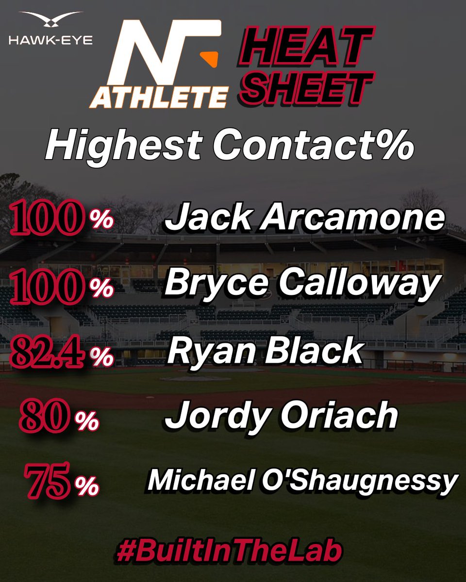 NewtForce tweet media