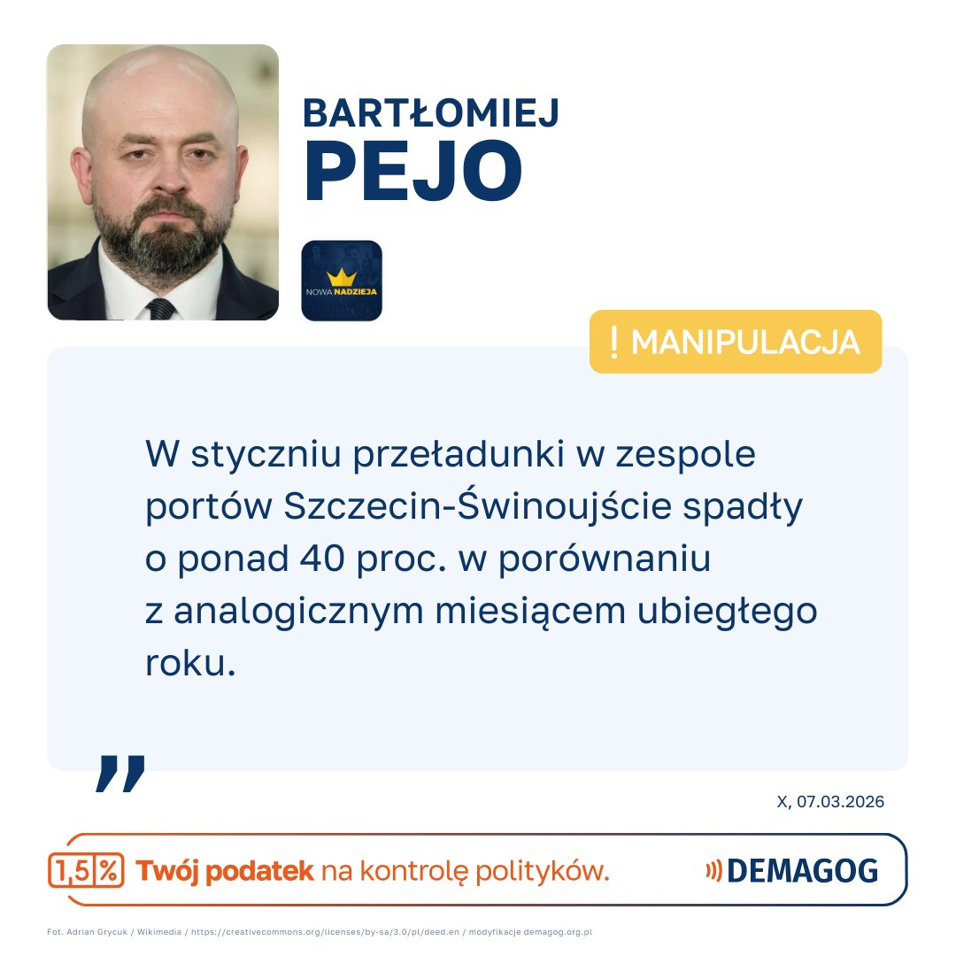 🔎 DEMAGOG tweet media