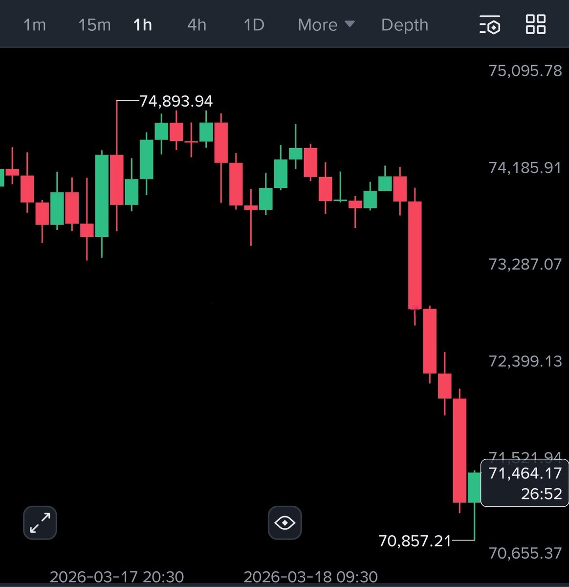 Crypto Sat tweet media