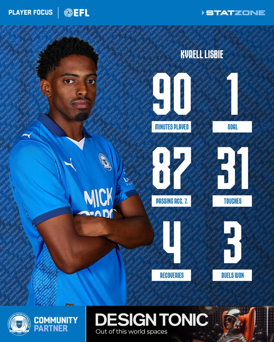 Peterborough United tweet media