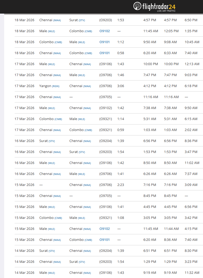 Tamil Nadu Weatherman tweet media