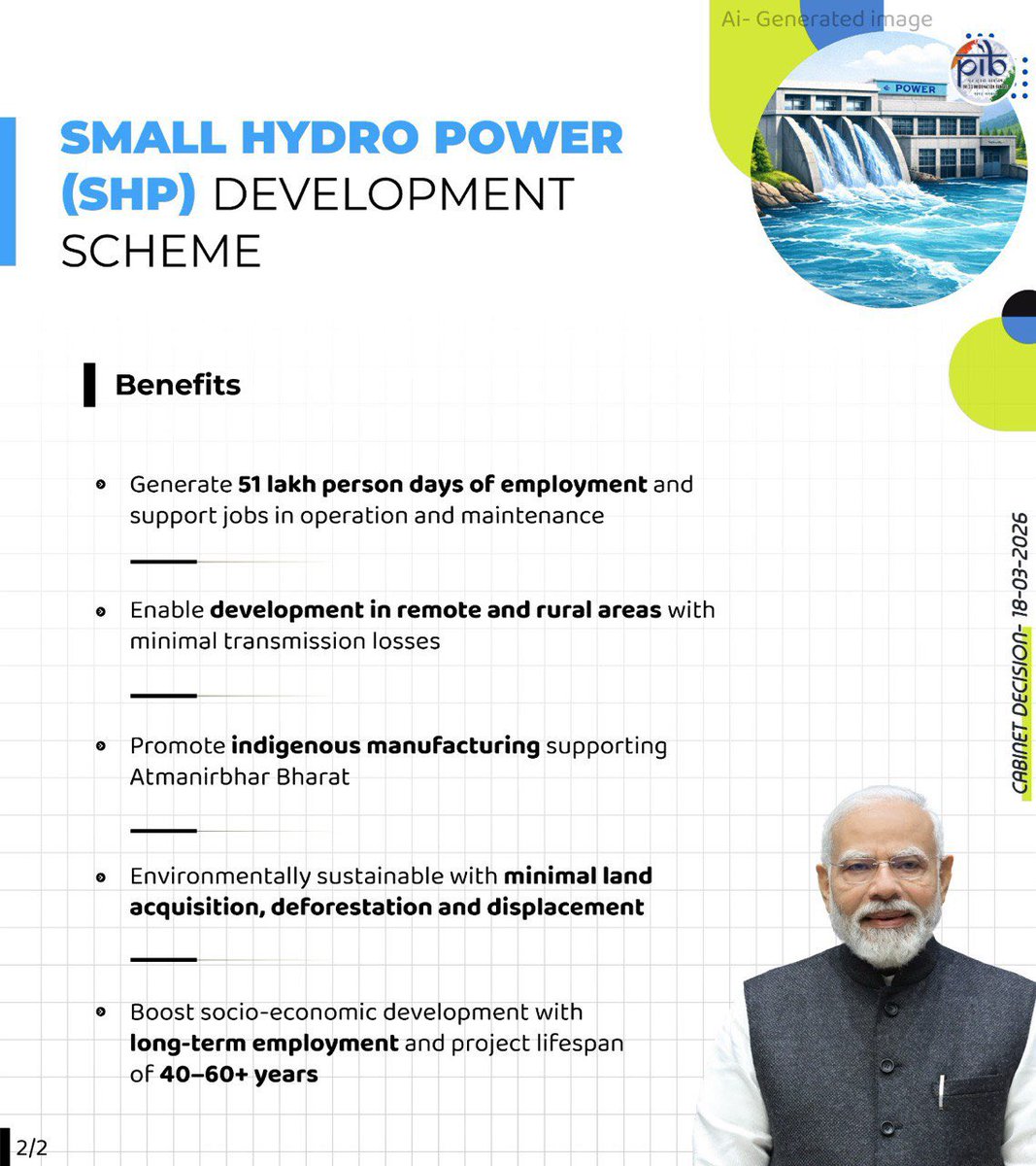 JPNadda's tweet image. Union Cabinet chaired by the Prime Minister Shri @narendramodi ji has approved the ‘Small Hydro Power (SHP) Development Scheme for the period FY 2026-27 to FY 2030-31’ with an outlay of Rs.2584.60 crore for installation of Small Hydro Power (SHP) Projects of an approximate