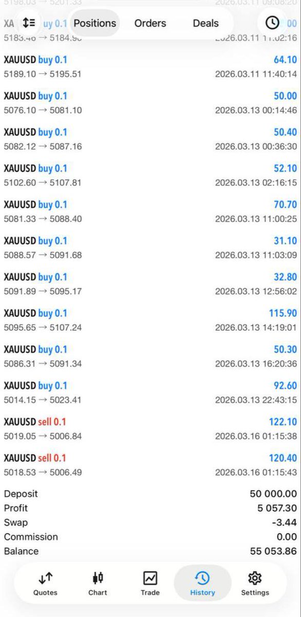 EATrading tweet media