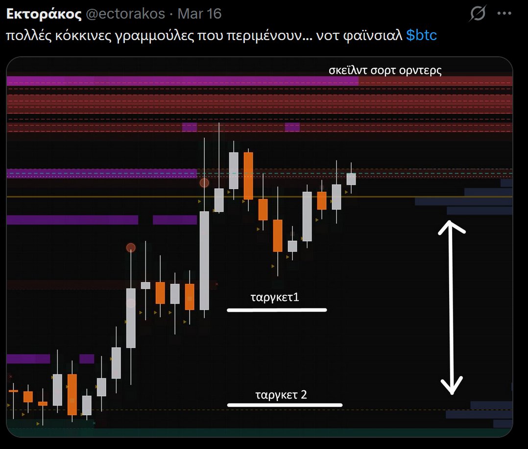Εκτοράκος tweet media