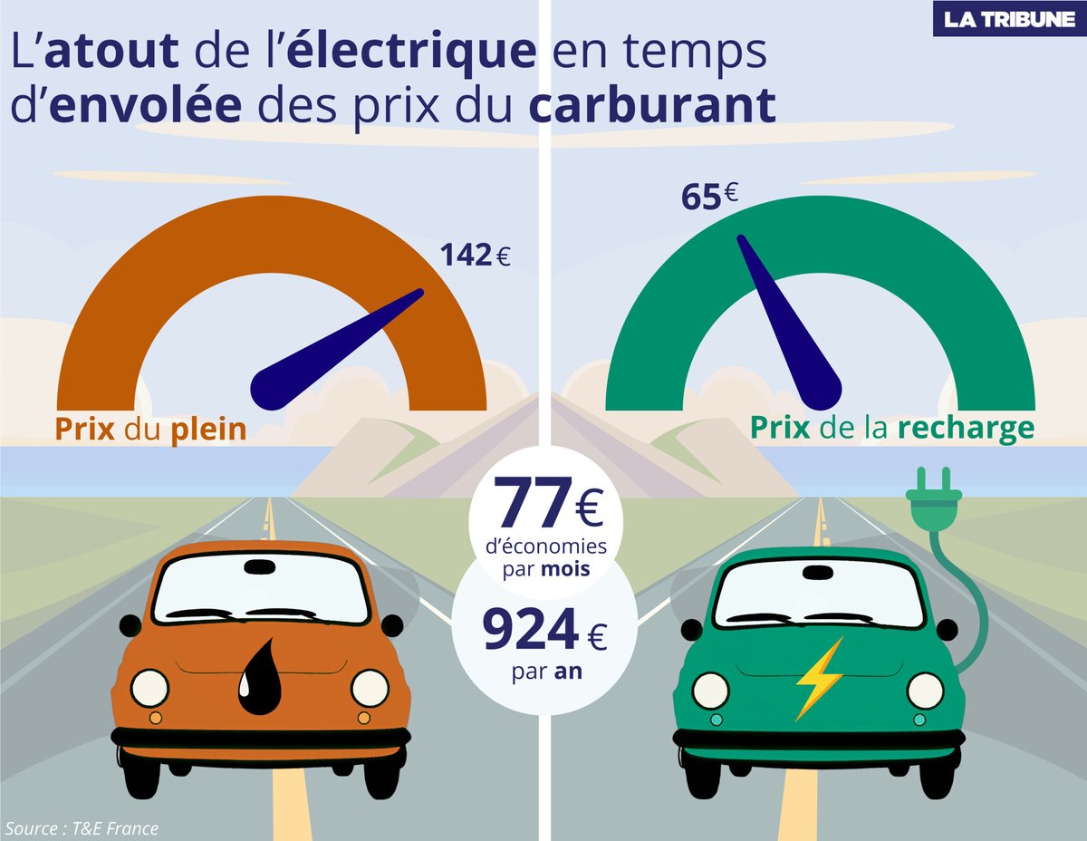 La Tribune tweet media