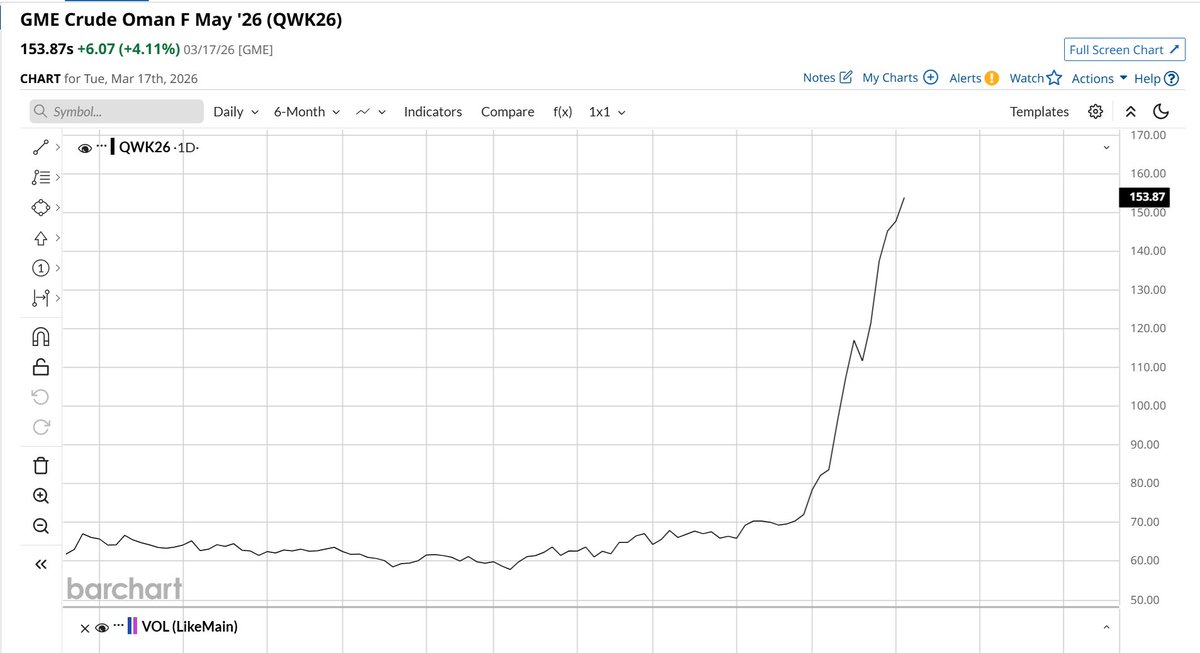 xDataAnalyst tweet media