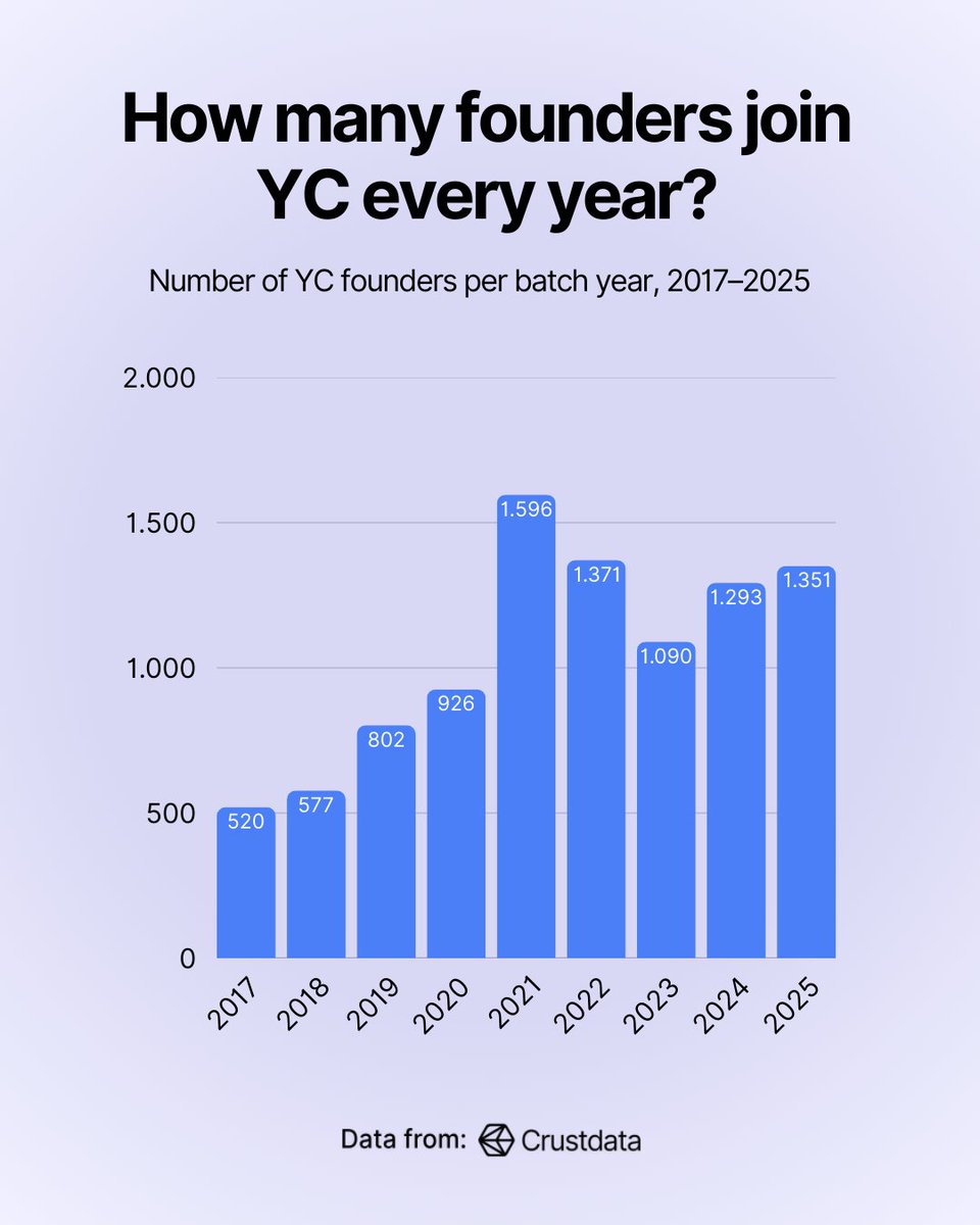 Abhilash Chowdhary tweet media
