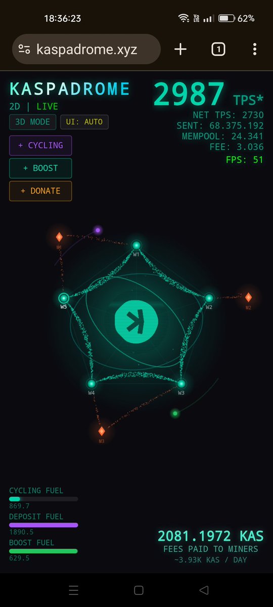 KASPA⚡BlockDAG tweet media