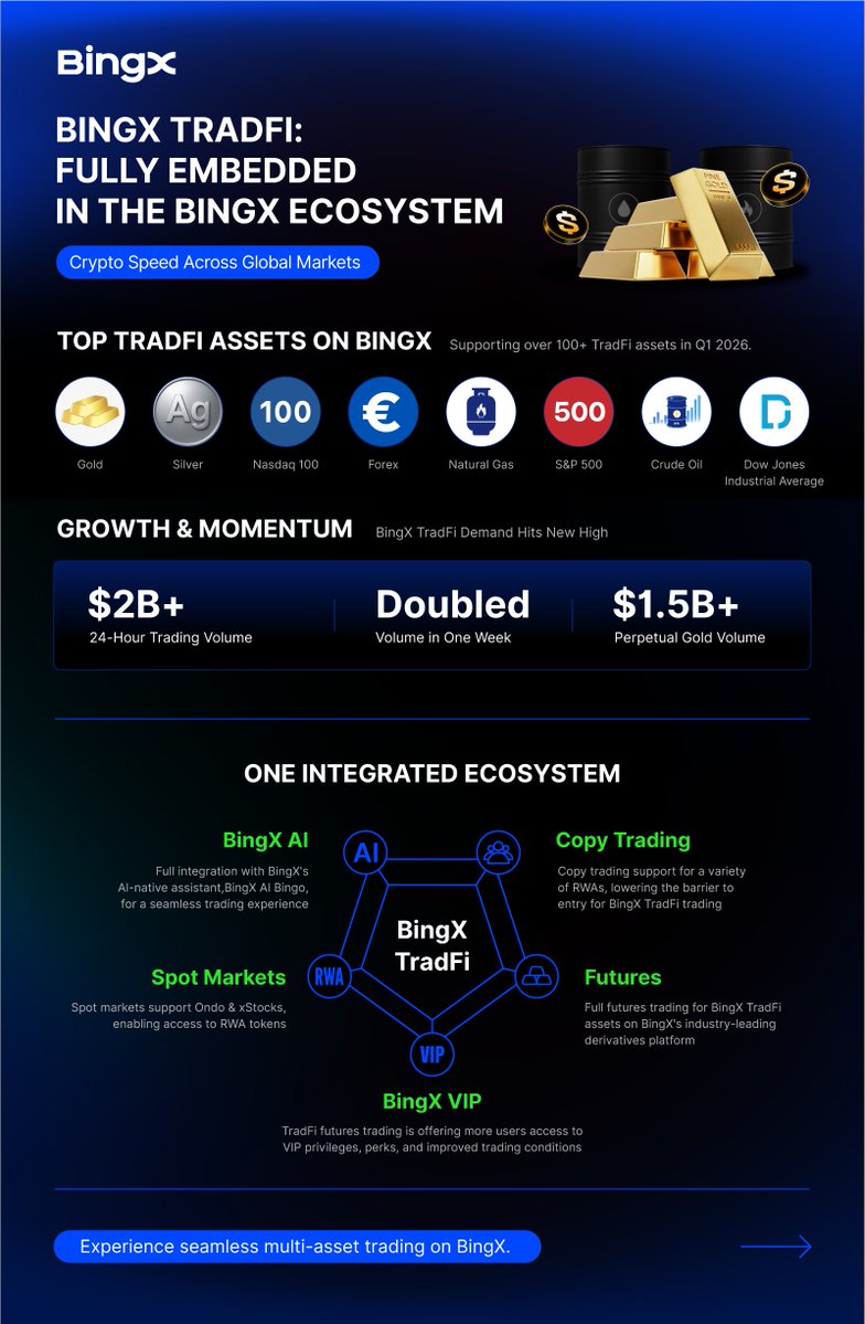 Pablo M. Monti tweet media