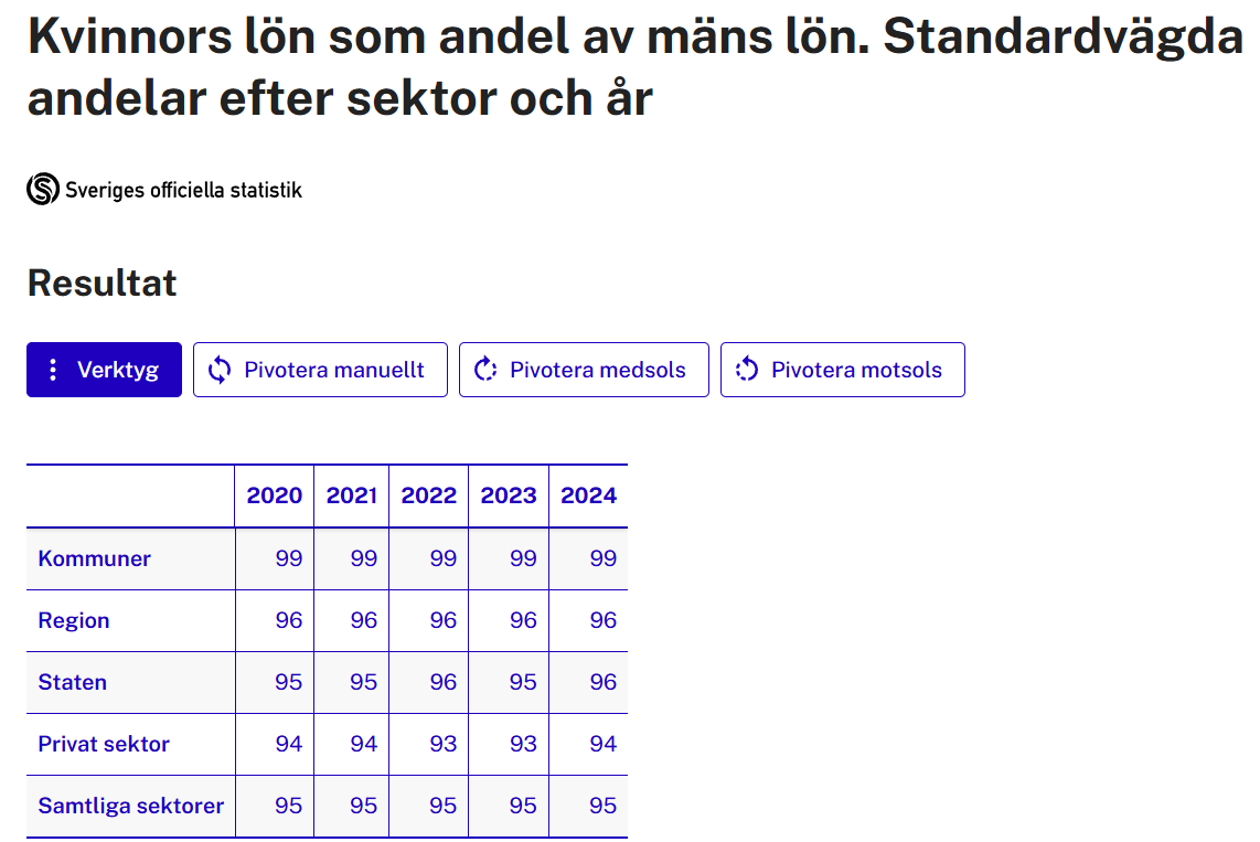 Andreas Bergh tweet media