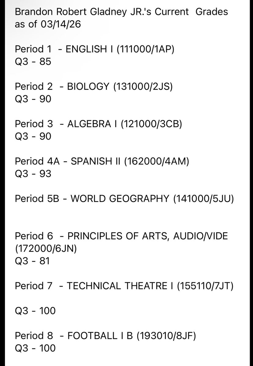 End of Q3 Grades are in! All A's and 2 B's. A little low for my standards but All A's by the end of the symester is the Goal 💪🏽 <a href="/PrepRedzoneTX/">Prep Redzone Texas</a> <a href="/CoachLanceo/">Coach Lance</a> <a href="/coachgoose54/">Jake Goossen-Brown</a> <a href="/TheFieldScout/">FieldScout</a> <a href="/adamgorney/">Adam Gorney</a> <a href="/GregVLRN/">Greg Valuckas</a> <a href="/CoachReamon/">Tommy Reamon Jr.</a>
<a href="/FBUcamp/">Football University</a> <a href="/COACHCOLEFB81/">Coach Cole - Former HFC Tiffin University NCAA DII</a>
<a href="/GPowersScout/">Greg Powers 🏟️</a> <a href="/UANextFootball/">All-America Game</a>