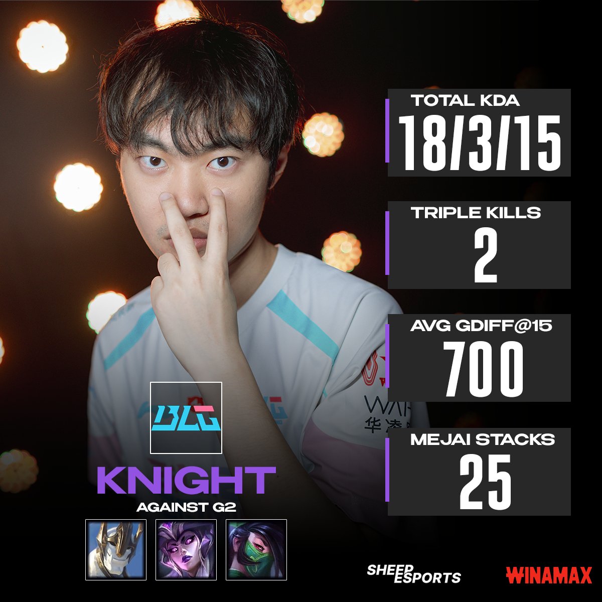 Sheep Esports tweet media