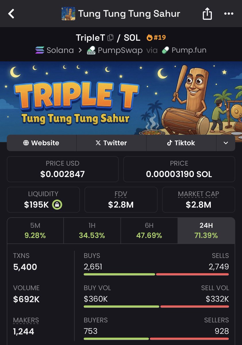 Axis Ace ⚜️ tweet media