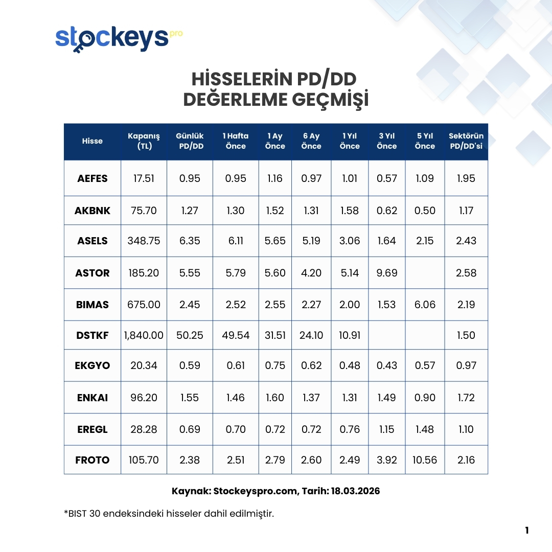 Stockeys tweet media